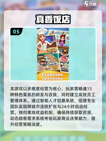 2025爆款经营小游戏🔥这5款你绝对不能错过🎮截图6
