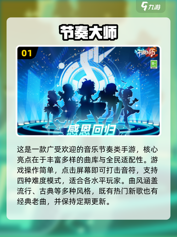 🎵2025最火音乐游戏Top5推荐！🔥截图2