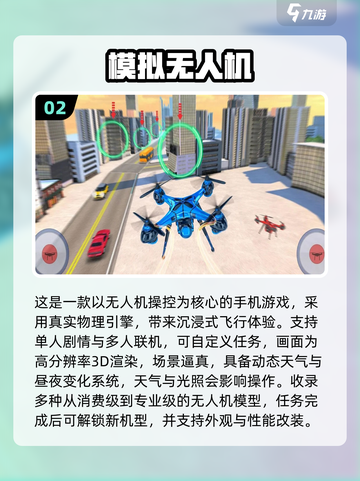2025超🔥无人机模拟手游推荐！🎮✈截图3