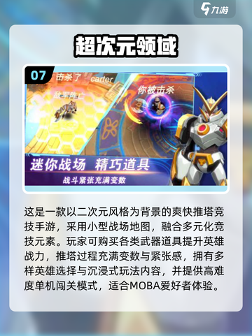 🔥2025最燃MOBA游戏合集🎮3D自由视角爽到爆！截图8