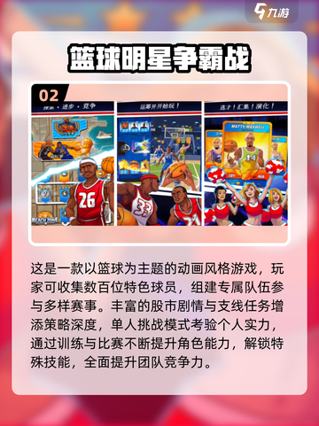 🔥2025免费单机篮球手游TOP榜🏀截图3
