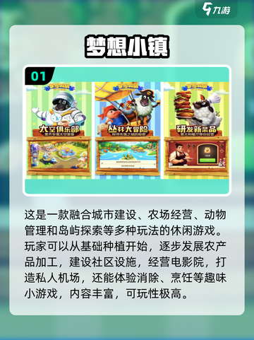 🔥2025最耐玩经营游戏合集！💼🎮截图2