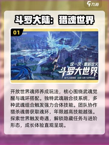 🎮2025最火类SAO手游推荐！截图2