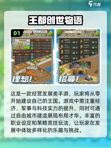 🔥十几年前的模拟经营游戏，2025经典手游盘点！🎮截图2