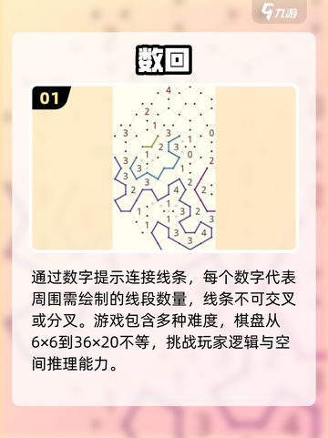 🔥2025超上瘾数回手游推荐！📱截图2