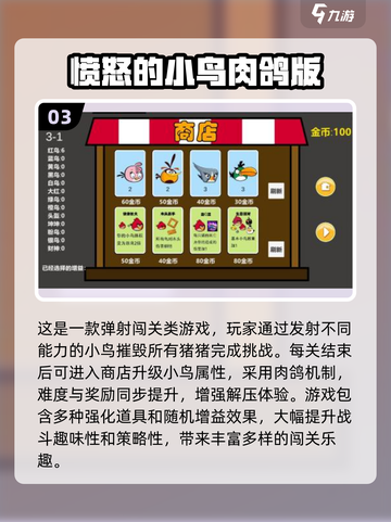 💥2025最新！愤怒的小鸟全系列游戏大推荐🎮截图4