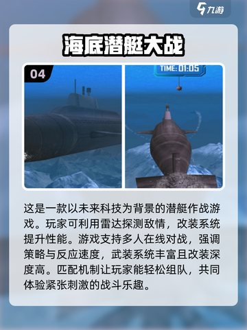 🔥2025最受欢迎潜艇游戏排行榜✨趣味横生等你来探索！截图5