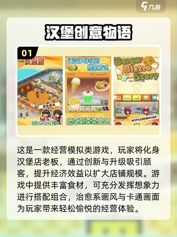 🔥2025超火模拟经营手游下载💡快餐模拟器玩家必试！截图2