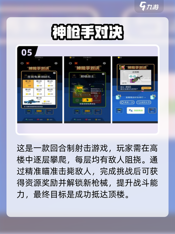 🔥2024必玩！超耐打的单机射击手游推荐💥截图6