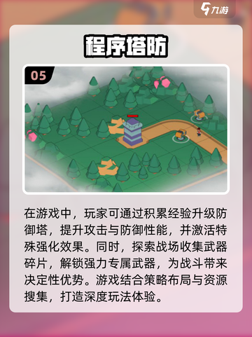 经典塔防游戏合集💥，免费耐玩不容错过！🎮截图6