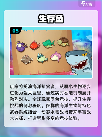 🔥2025最火大鱼吃小鱼手游推荐！🎮截图6