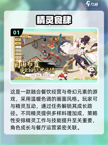🎮二次元餐厅经营游戏大揭秘！2025必玩推荐🔥截图2