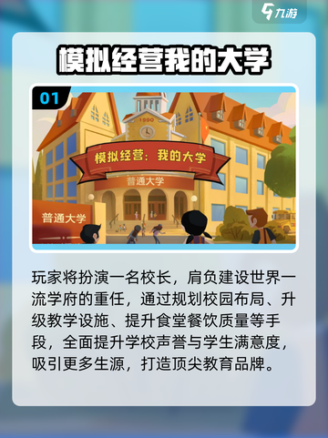 🔥2025最火模拟经营游戏TOP榜🏆截图2