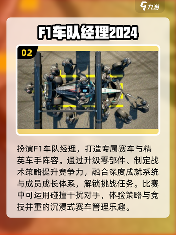 🔥2025最火F1手游排行榜出炉！🎮🔥截图3