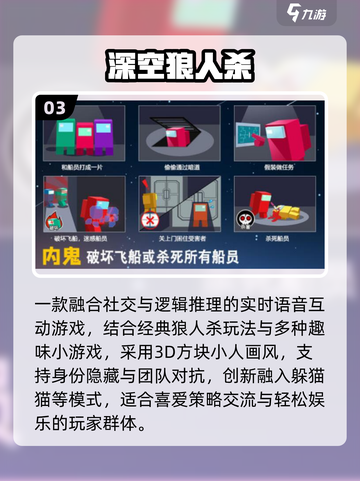 🔥2025最火狼人杀游戏推荐！🎮截图4