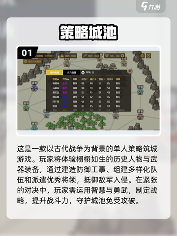 🔥2024必玩！经典城池战争小游戏合集🌟截图2