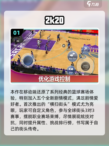 2025🔥NBA单机游戏TOP榜🏆耐玩神作推荐🎮截图2