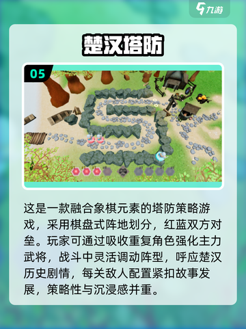 🔥2025高人气塔防游戏推荐💥国家策略全收录🚀截图6
