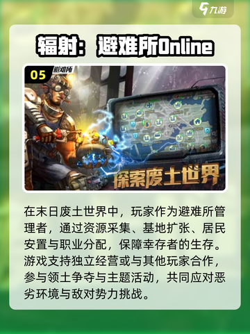 2025必玩！单人网游TOP榜💥🎮截图6
