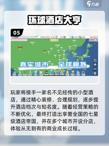 🏨超经典！2025必玩经营旅馆手游榜单🔥截图6