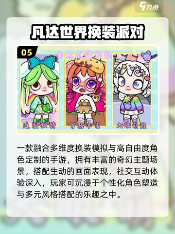 👗2025最火换装游戏TOP榜！🔥截图6