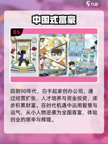 🔥2025最火商战手游TOP榜💥截图6