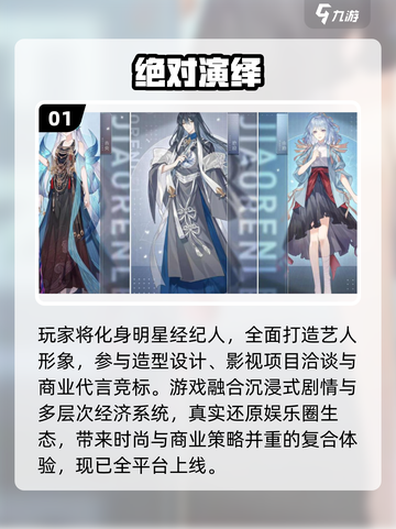 2025高可玩3D换装游戏🔥超全推荐！🎮👗✨截图2