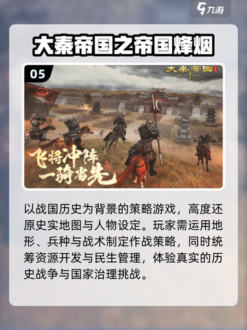 🔥2025最火历史游戏TOP榜💥截图6