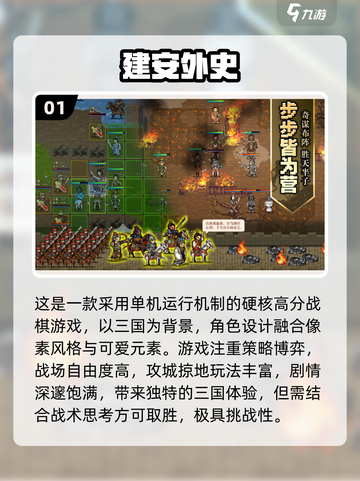 🔥2025免费单机游戏TOP榜🎮宅家必玩！截图2