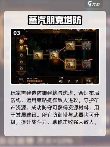 🔥2025单机塔防神作合集！🎮截图4
