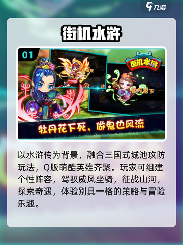 🔥2025最火水浒街机来袭！🎮截图2