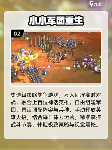 🔥2025最燃军事塔防游戏TOP榜💥截图3