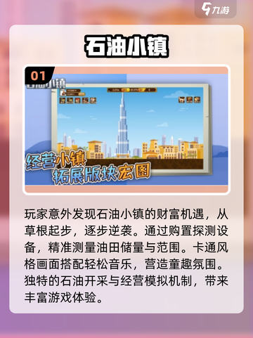 🔥2025最火石油手游排行榜💥🎮截图2