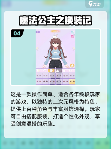 2025免费换装手游推荐！👗🔥截图5