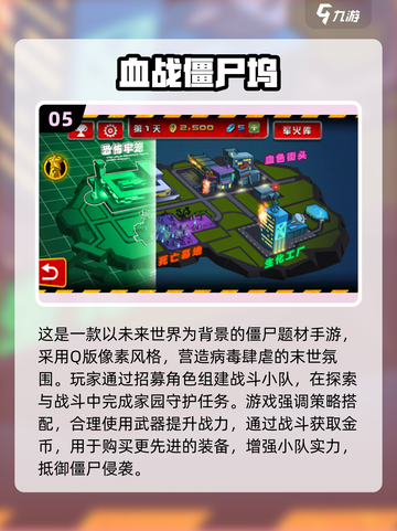 🔥2025最上头的2D像素 zombie生存手游汇总！🎮💥截图6