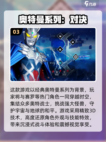 🔥2024必玩！超燃3D龙珠手游大盘点🎉截图4