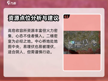 超凡先锋💎避难所资源全解析，必看攻略！截图3