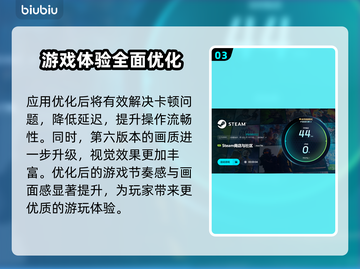 街头霸王6卡顿🔥用这个加速器超流畅！截图4