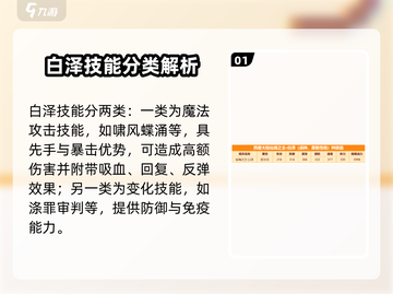 西普大陆🔥白泽强度分析来了！还不速速查看？截图2