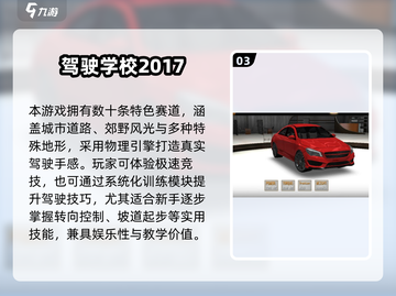 🔥2025最火赛车模拟器游戏推荐！🎮🔥截图4