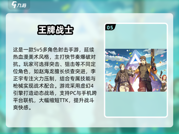 🔥2025最火3D射击网游排行榜🎮截图6