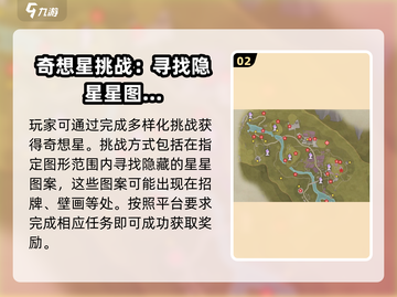 无限暖暖🔥奇想星获取秘籍💎玩家必看！截图3