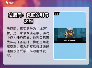 绝区零🔥法厄同角色大揭秘！游戏必备攻略🎉截图2
