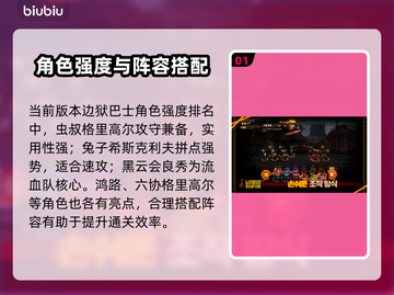 💥边狱巴士角色强度排行榜出炉！🎮截图2