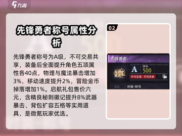 晶核-CNKR手游🔥超值氪金攻略来了！截图3