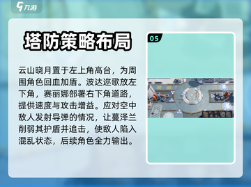 环行旅舍舶来之物5🔥低配通关攻略来了！截图6