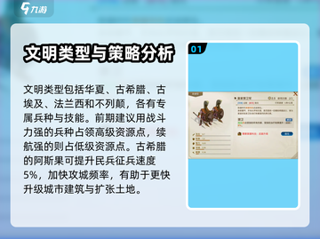 世界启元🔥古希腊文明必练英雄清单🎉截图2