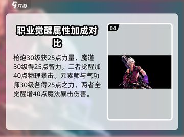 DNF手游🔥冒险团羁绊全解析，助你战力飙升！截图5