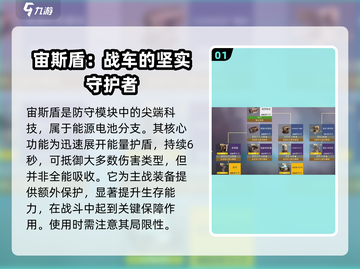 创世战车📖宙斯盾🔥超强强度解析❗截图2