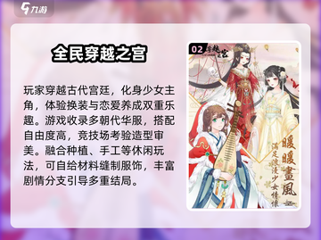 👗💄2025最火女生换装手游推荐！🔥🎮✨截图3